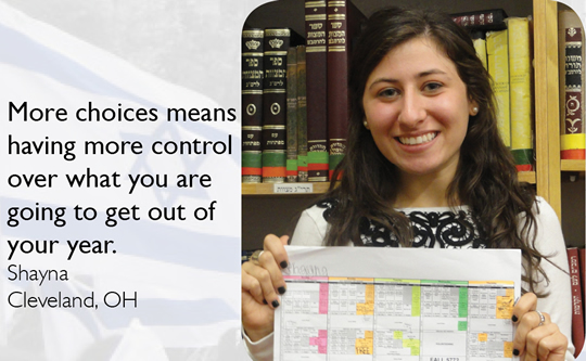 Midreshet Moriah - More Choices