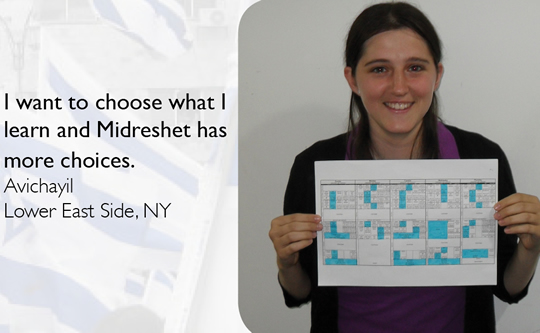 Midreshet Moriah - More Choices